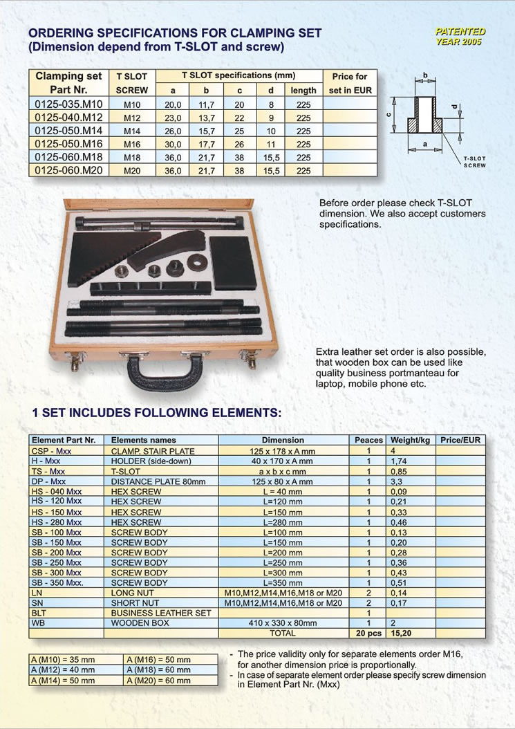 Universal clamping set, page 2