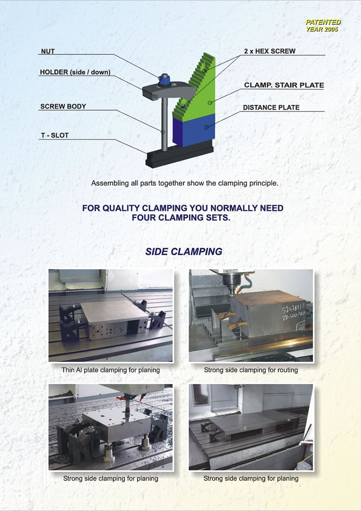 Universal clamping set, page 3
